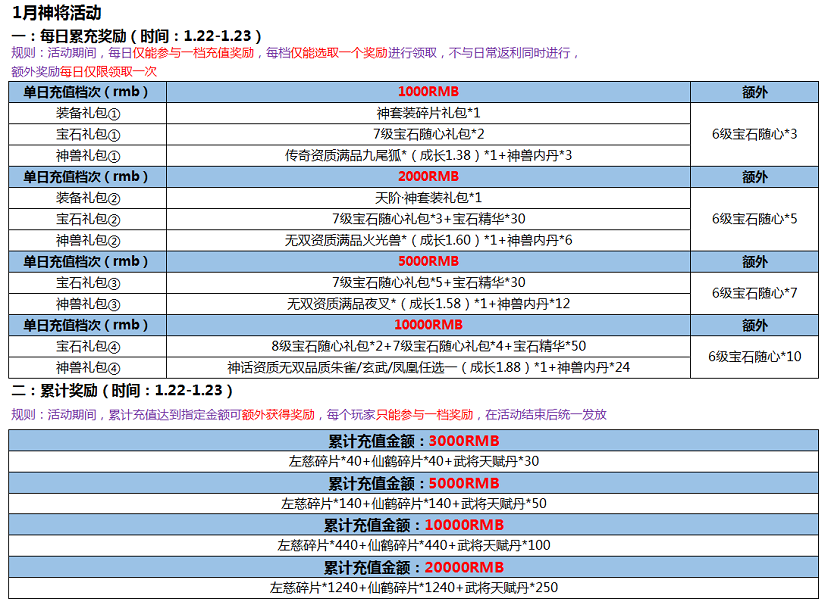 QQ图片20200121151639.png